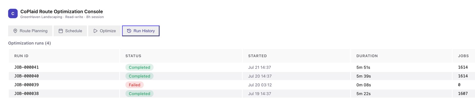 The Run History tab of the CoPlaid Route Optimization Console, listing optimisation runs with run ID, status, start time, duration and job count.